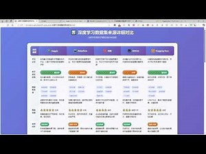 想学习AI深度学习，不知道怎么找数据集？小白入！5个顶级数据集网站介绍