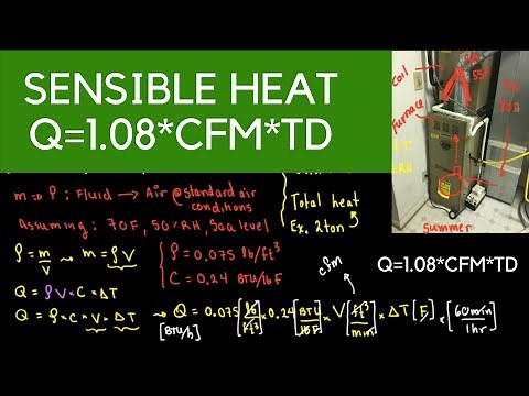 Sensible Heat Equation