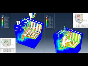 Abaqus meso scale orthogonal cutting model of CFRP's