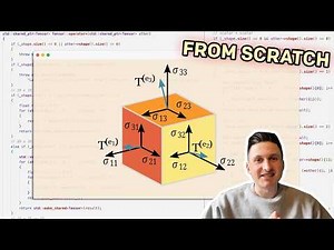 How to Build a Neural Network from Scratch in C++ — Part 2: PyTorch Tensors Explained