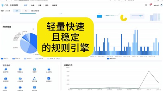 轻量快速且稳定的规则引擎工具