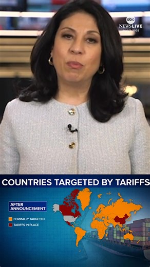 27K views · 215 reactions | After the Dow closed down more than 300 points on Monday, ABC News' Alexis Christoforous reports on the roller coaster ride on Wall Street. Follow live updates: https://abcnews.visitlink.me/uw_vwp | ABC News | Facebook