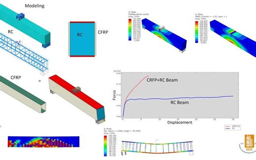 ABAQUS Tutorial, Reinforced Concrete beam strengthened with CFRP and Three-point