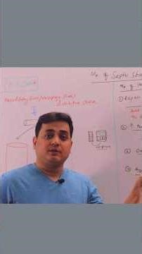 Septic Shock Management Explained | Fluids, Vasopressors & Antibiotics #shorts