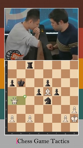 Chess Game Tactics #chess #chessgame #chessmoves #Checkmate | Chess Legends 24