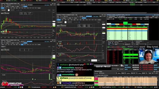 #1 Online Trading Community | LIVE Day Trading the Stock Market