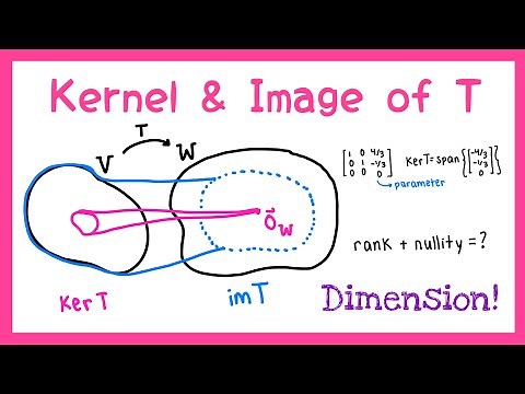Kernel, Image & Dimension of Transformations Explained!