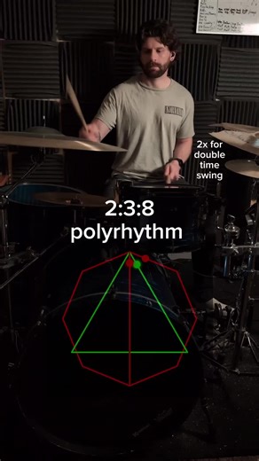 Enhancing Your Drumming with Skip Notes