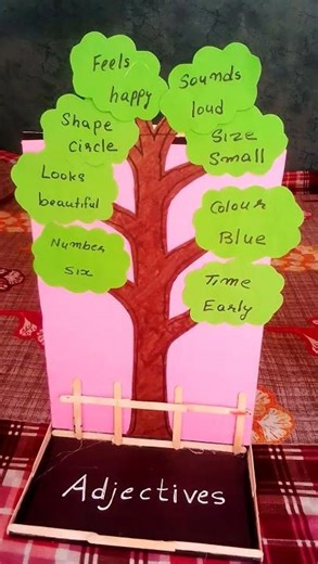 how to make maths model on adjective