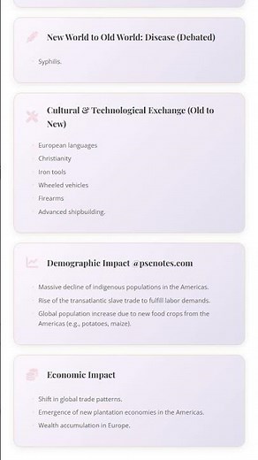 The Columbian Exchange: Biological, Cultural, and Demographic Impacts