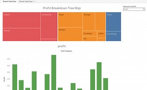 Dynamic Zone Visibility example