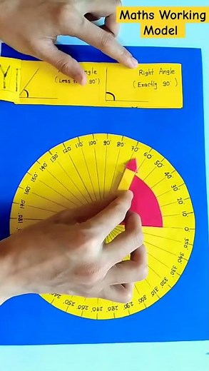 Maths Working Model || Types of Angles || TLM Project