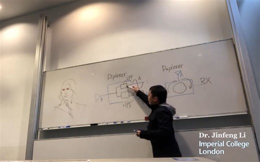 5G通信与雷达系统 · 双工器的原理与应用 讲解@Cambridge李劲锋 RF diplexer and duplexer - Dr Jinfeng Li