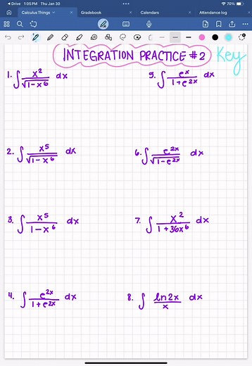 Understanding Integrals of Inverse Trigonometric Functions