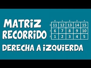 🍵 Recorrido Matriz Derecha a Izquierda y de Arriba Abajo - Java