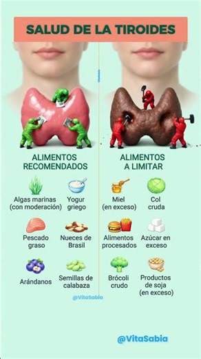 SALUD DE LA TIROIDES