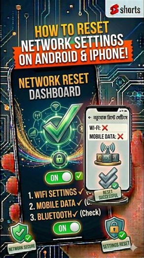 How to Reset Network Settings on Android Phone ? #NetworkReset #FixWiFi #AndroidTips #iPhoneHacks