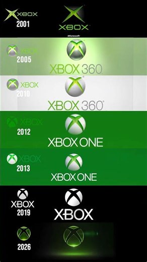 Evolution of Xbox Startup Boot Sequences #xbox #nostalgia #gaming