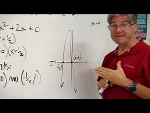 Switching Between General and Factored Form