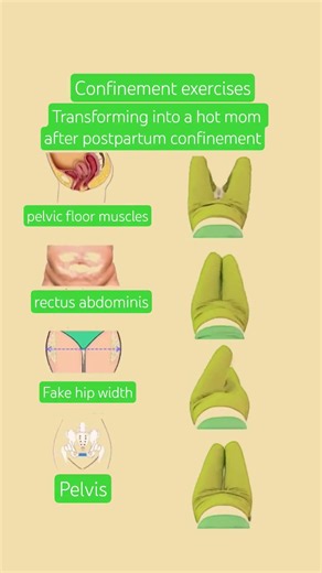 Postpartumexercises you can do athome #c-section#postpartumexercise#postpartumrecovery #homeexercise