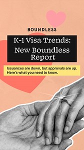 K-1 visa trends are shifting! While issuances have dropped, approvals...