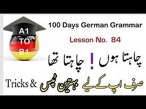 Wollen & Wollten Explained with Simple Sentences | German A2–B1