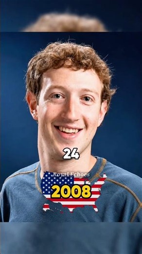 Mark Zuckerberg: The Rise of Facebook's Founder