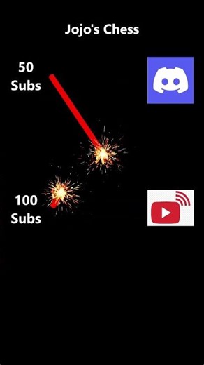 50 Subs: Discord or Livestream?