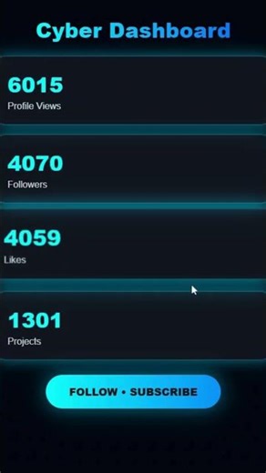 🔥 Cyber Neon Dashboard UI — HTML CSS JS Animation (Satisfying Glow Effect) #css #html #javascript