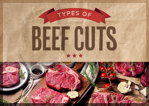 Types of Beef Cuts