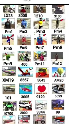 Indian Bike Driving 3D New Update All Real Cheats Codes list 🤑😔 #shorts #ytshorts #gaming