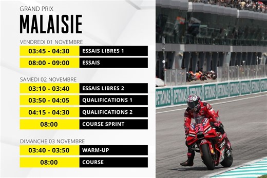 Le programme du GP de Malaisie MotoGP 2024
