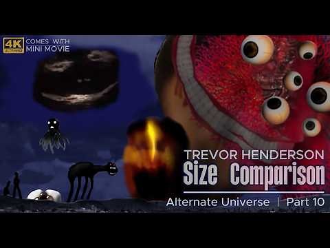 Part 10 - Trevor Henderson Alternate Universe Giants Size Comparison (Fan Made Sketch) - EPIC!