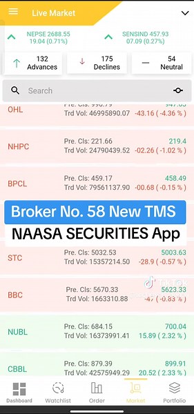 NAASA Securities App | Broker No. 58 New TMS @Naasa Securities Company Ltd. #nepse #naasasecurities #newtms #naasaxapp