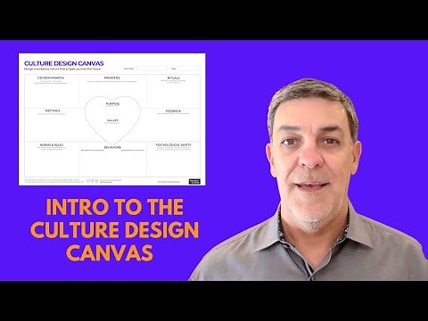 The Culture Design Canvas – Intro Video