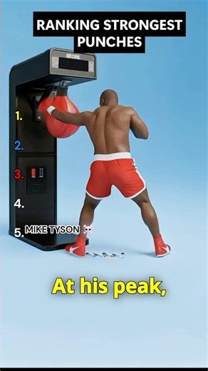 Strongest Punches Ever recorded (RANKED)