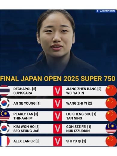 Japan Open 2025 Live Badminton Streaming Today