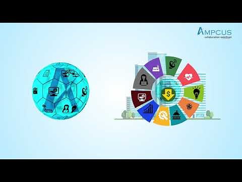 IT Infrastructure Management Services | IMS | Ampcus Inc