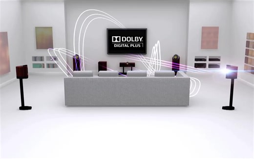 5.1 【Dolby】 Surround Test环绕声测试