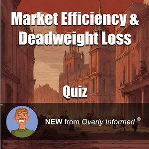 Market Efficiency & Deadweight Loss Quiz
