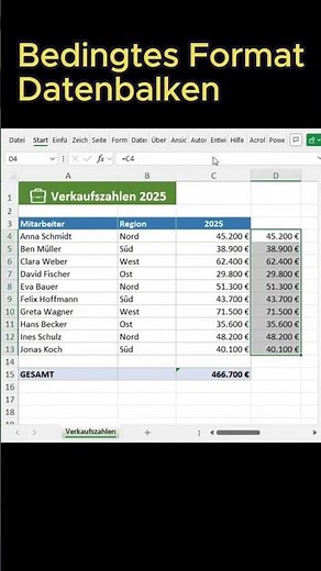 Excel-Hack: Balken-Charts direkt in Zellen!