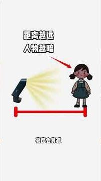 Canon R10 + Sigma 18-50mm Lens, Flash Test with Wei Zhuo Shi Z2 & DIY Sticker Fun