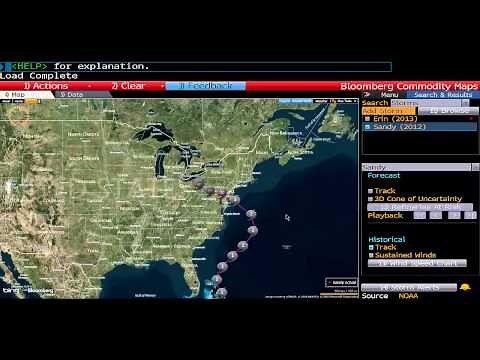 Bloomberg Training: Introduction to BMAP