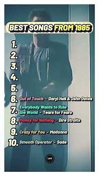 The Best Songs Since 1985 🔥🎶 The Soundtrack of a Generation #music