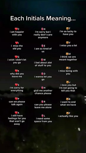 Decoding the Meaning of Each Initial - What Do Initials Mean?