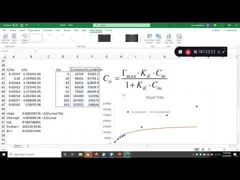 How to fit sorption isotherms to real data in Excel