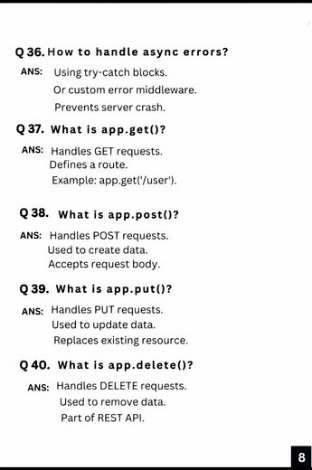 50 Express.js Interview Questions & Answers | Interview Preparation | Node.js Backend #shorts #node