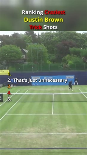 Ranking Craziest Dustin Brown Trick Shots