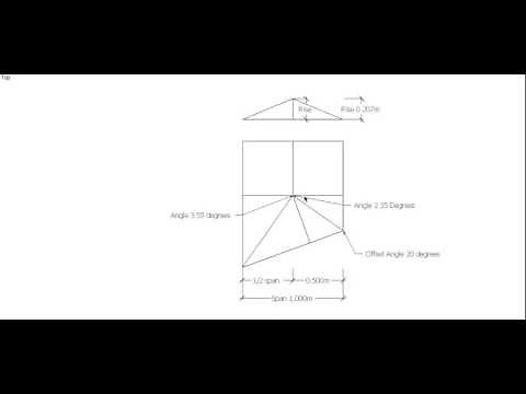 Oblique End Hip Roof Bevels, Steel Square Method.