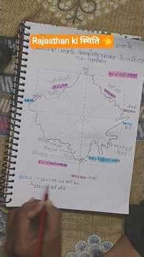 #अगर आप भी Reet की तैयारी कर रहे हैं तो 🔥📚। #helpfull #motivation #studytips #videoviral